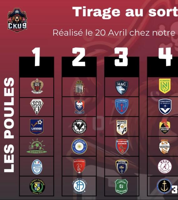GJPM - CKU9  : TIRAGE DES POULES DE LA CKU9 2024 